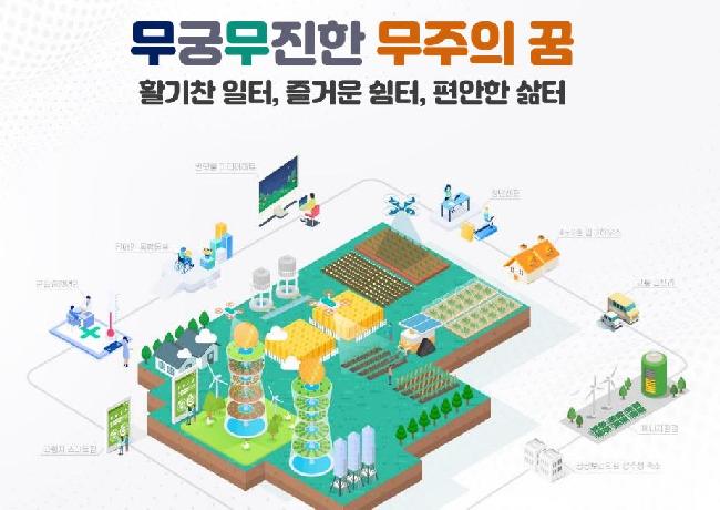 무주군, 지방소멸대응기금 168억 확보